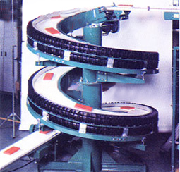 螺旋輸送機(jī)