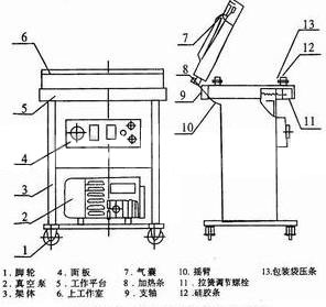 小型食品包裝機(jī)結(jié)構(gòu)平面圖