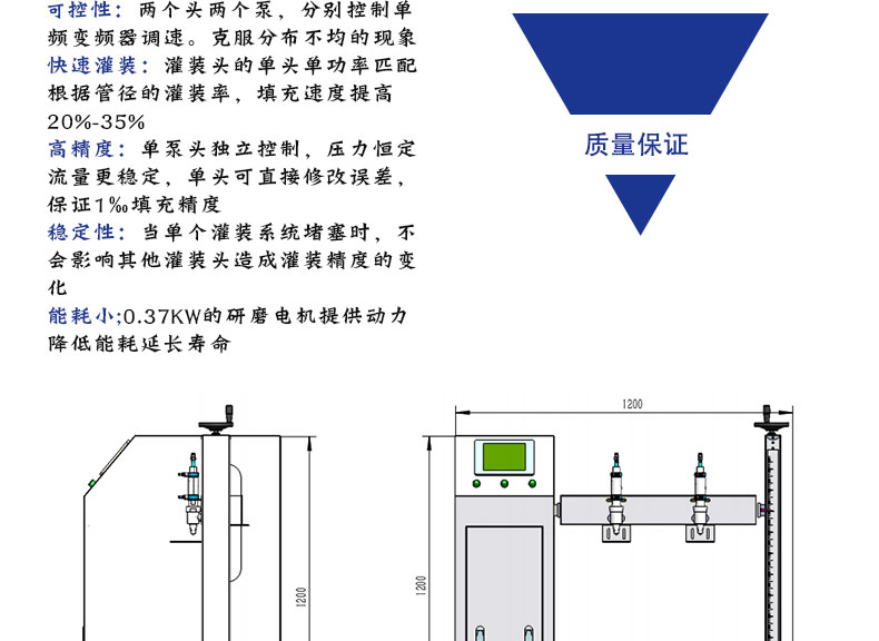 電動BSB食用油灌裝機