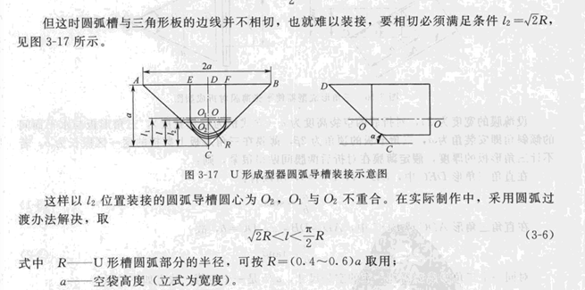 概述U形成器的設(shè)計(jì)方法和對包裝機(jī)械的重要性