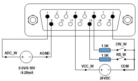 蠕動泵外控模式操作線路圖